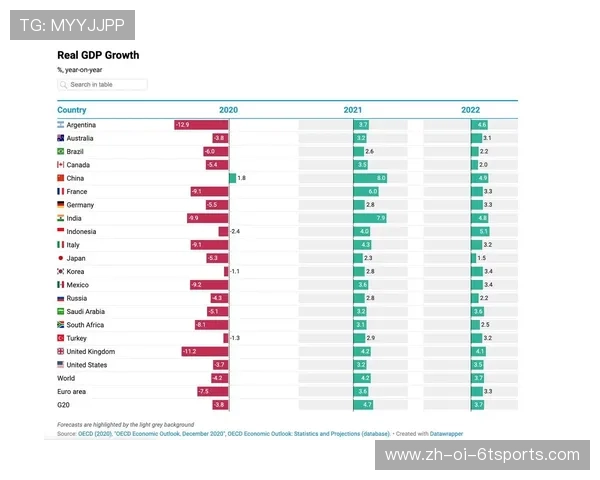 英超球队电视收入分配与商业化